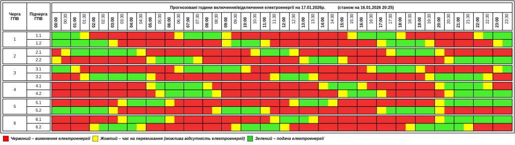 Графік відключення світла на Тернопільщині на суботу, 17 січня
