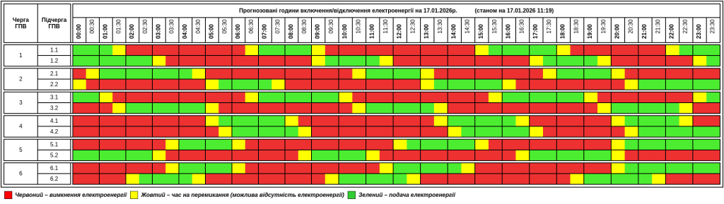 Оновлений графік відключення світла на Тернопільщині на 17 січня