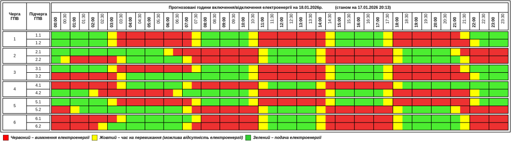 Графік відключення світла на Тернопільщині на неділю, 18 січня