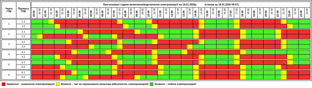 Оновлений графік відключення світла на Тернопільщині на 18 січня станом на 09:07: