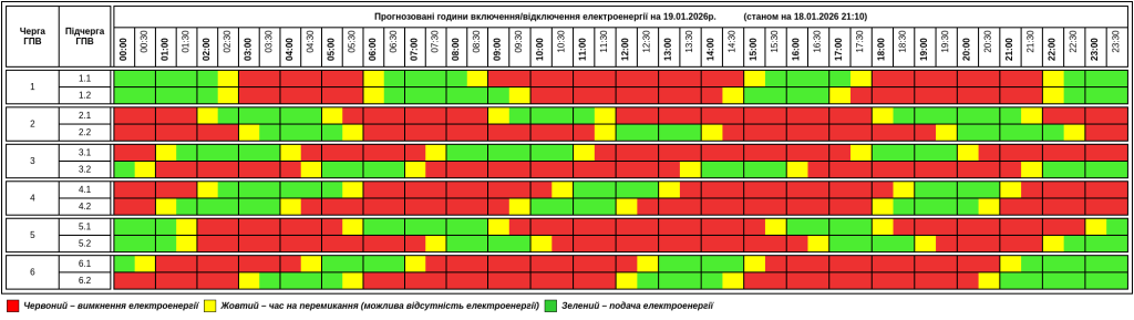 Графік відключення світла на Тернопільщині на понеділок, 19 січня 