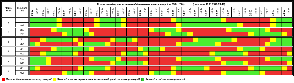 Оновлений графік відключення світла на Тернопільщині на 19 січня станом на 13:49: