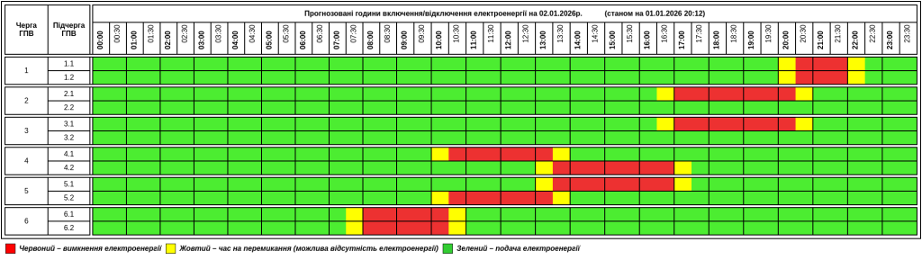 Графік відключення світла на Тернопільщині на п’ятницю, 2 січня