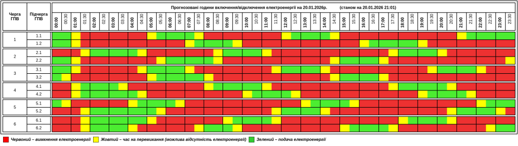 Оновлений графік відключення світла на Тернопільщині на 20 січня 