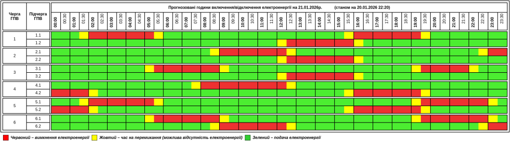 Графік відключення світла на Тернопільщині на середу, 21 січня 