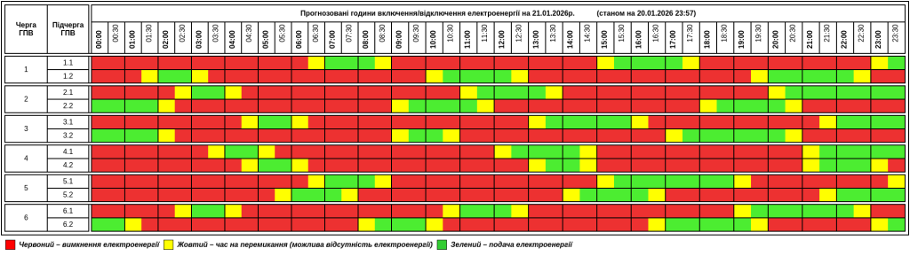 Оновлений графік відключення світла у Тернопільській області на 21 січня: