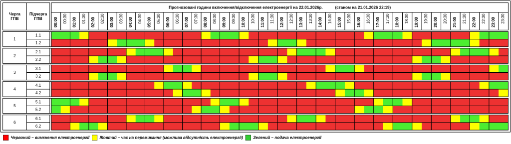 Графік відключення світла на Тернопільщині на четвер, 22 січня