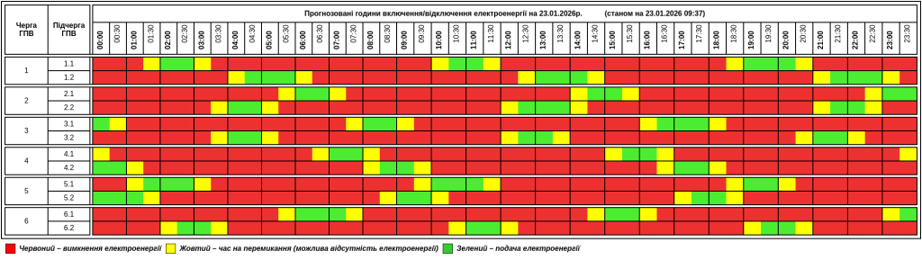 Оновлений графік відключення світла у Тернопільській області на 23 січня станом на 09:37