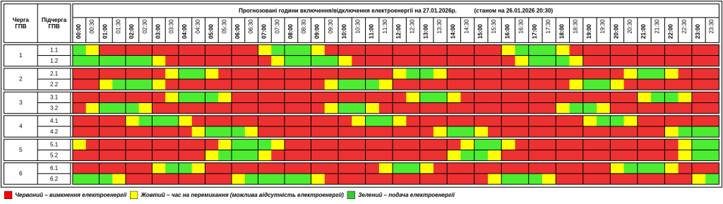 Графік відключення світла на Тернопільщині на вівторок, 27 січня 