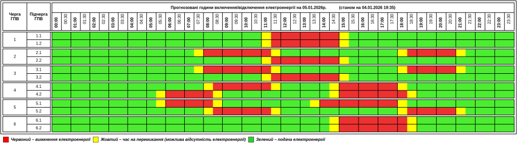 Графік відключення світла на Тернопільщині на понеділок, 5 січня