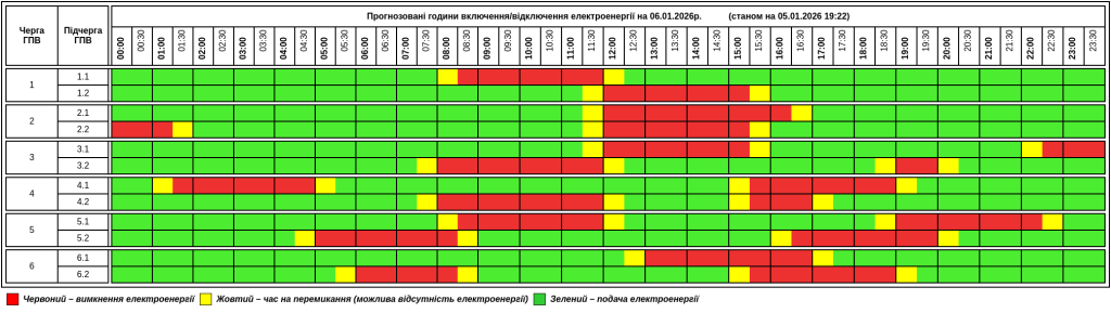 Графік відключення світла на Тернопільщині на вівторок, 6 січня
