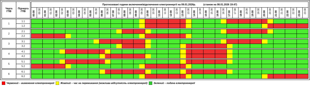 Графік відключення світла на Тернопільщині на суботу, 9 січня