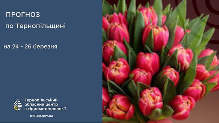 погода березень