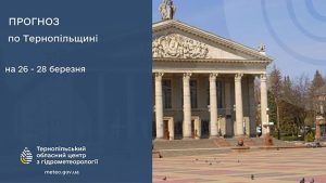 погода березень