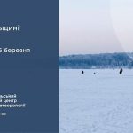 До 8° тепла: прогноз погоди у Тернополі на 3 березня