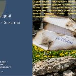 До 15° тепла: прогноз погоди у Тернополі на 30 березня
