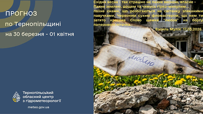 До 15° тепла: прогноз погоди у Тернополі на 30 березня