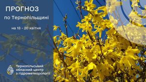 погода квітень