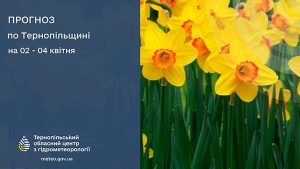 погода квітень