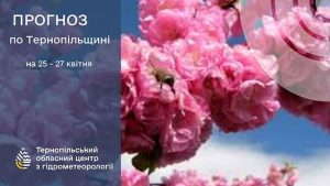погода квітень