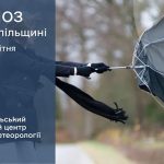 погода квітень