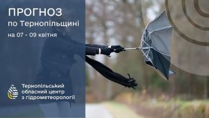 погода квітень