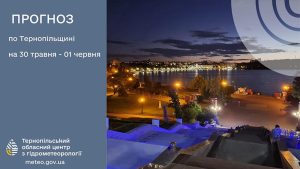 погода тернопіль