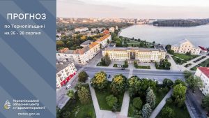 тернопіль з висоти