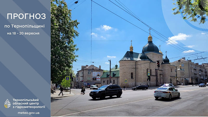 Тернопіль церква